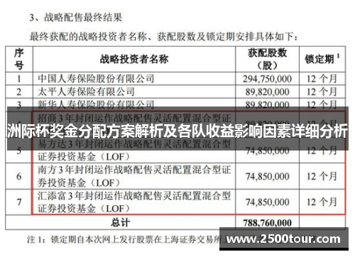 洲际杯奖金分配方案解析及各队收益影响因素详细分析